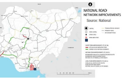 Infrastructure Project Management